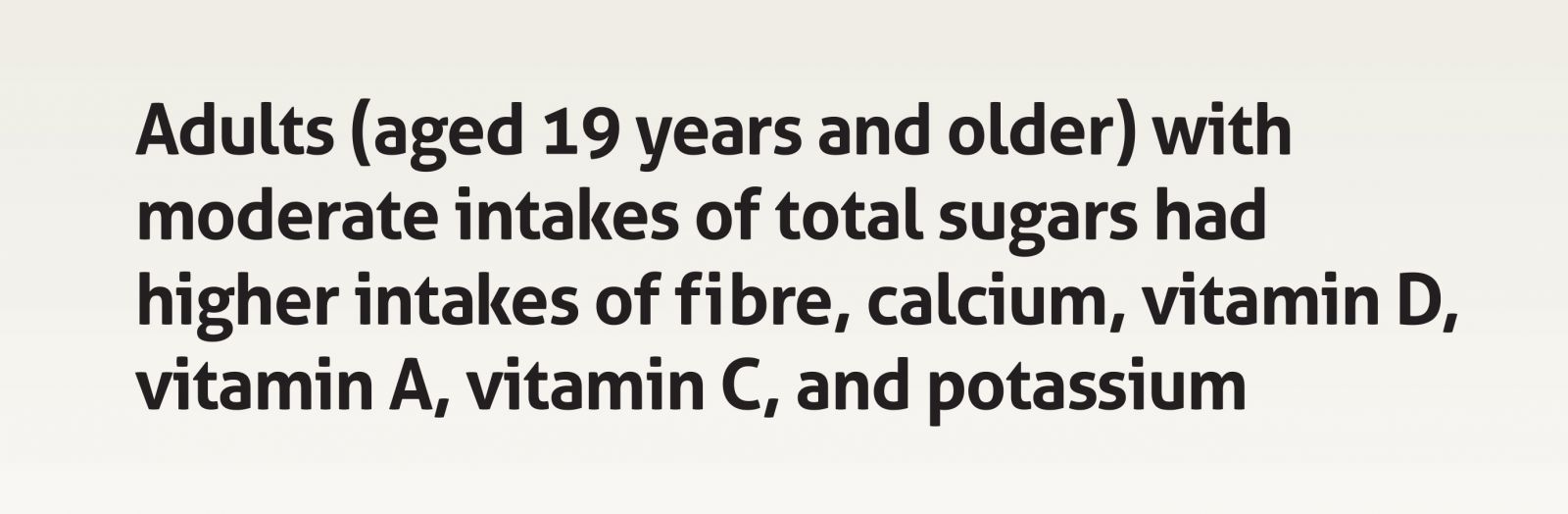 Adults with moderate intakes of total and added sugars had higher intakes of fibre and several vitamins and minerals. 