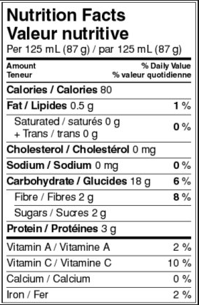 Nutrition Facts table