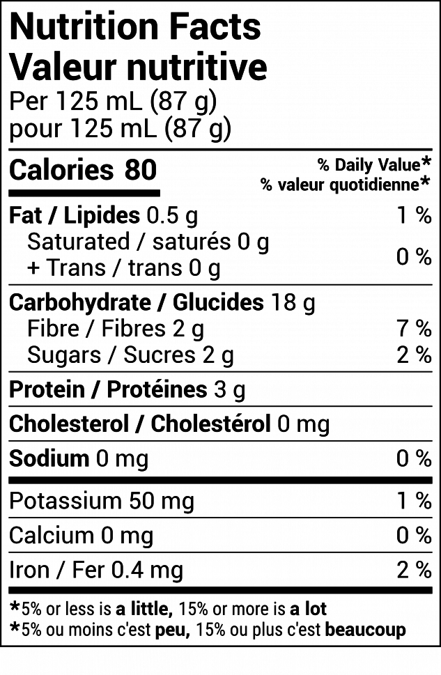 Nutrition Facts table